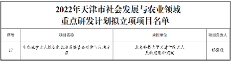 老王论坛
首获天津市重点研发计划科技支撑重点项目立项