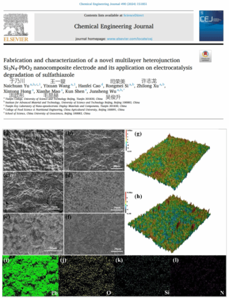 老王论坛
师生在SCI一区Top期刊发表学术论文